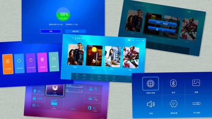 手中的視界很精彩 酷樂視R4S詳細評測