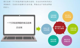 食品企業建立追溯體系與視訊開會系統 雙管齊下保障“舌尖上的安全”