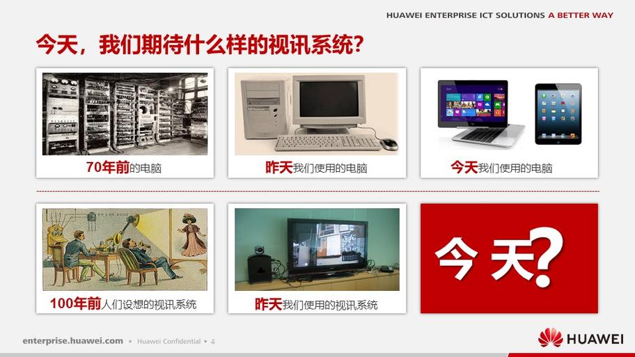 華為視訊高清終端TE30技術詳解 中小型會議室的視訊開會系統(tǒng)優(yōu)選